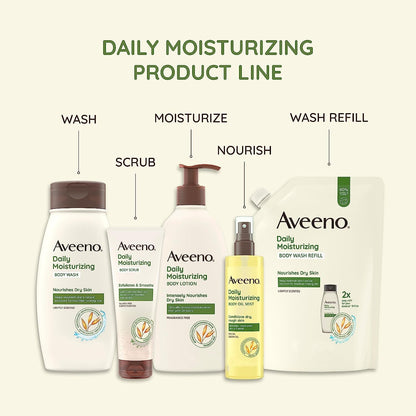 Daily Moisturizing Body Lotion for Dry Skin with Prebiotic Oat, Fragrance & Paraben Free, Non-Greasy, Non-Comedogenic, for Sensitive Skin & 72-Hour Moisturizer 18 Fl Oz